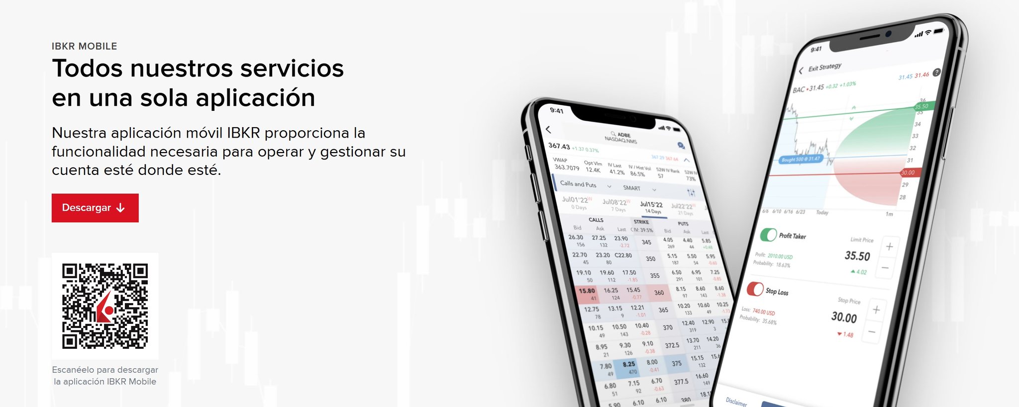 Cómo configurar Interactive Brokers en el móvil